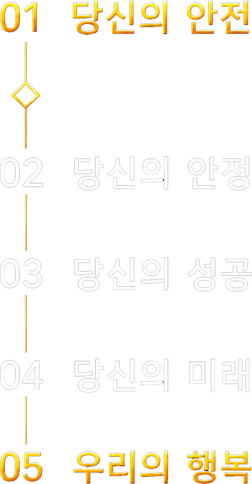 당신의 안전, 안정, 성공, 미래에서 우리의 행복으로 이어지는 약속